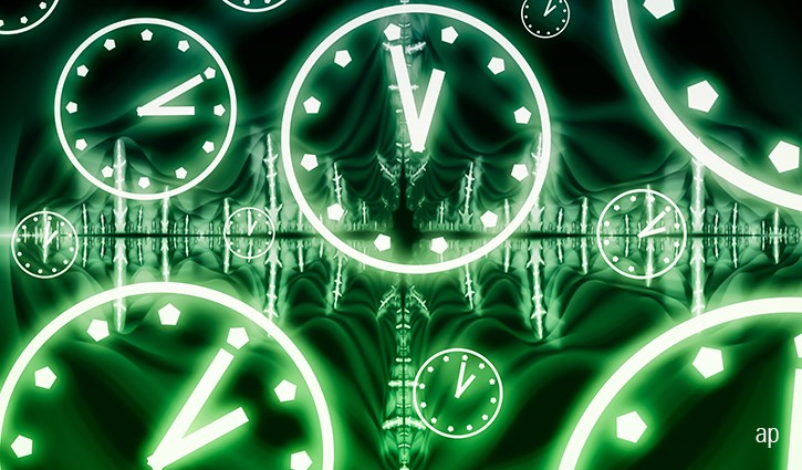 Timing market clocks article
